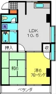 第8西山ビル【307号室】の間取り