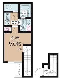 NSGATE元住吉【2階】の間取り