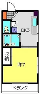 富士見庵ビル【205号室】の間取り