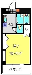 REGINA HALL【301号室】の間取り