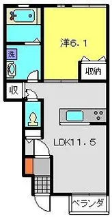 グランシャリオ【1階】の間取り