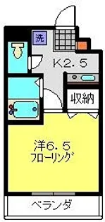 アスタリスク日吉【1階】の間取り