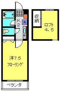 西山ハイツ【2階】の間取り