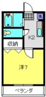 タウン・ヴェル【2階】の間取り