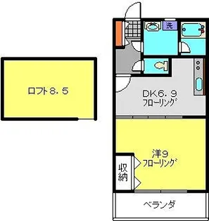 せせらぎタカエ【2階】の間取り