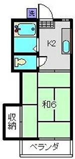 コーポグリーン【202号室】の間取り