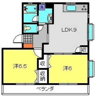 フェニーチェ日吉壱番館【3階】の間取り