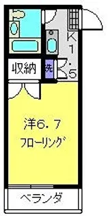 三松ハウス【103号室】の間取り