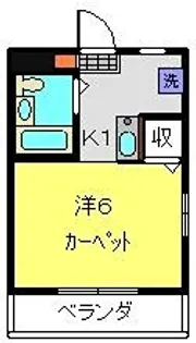 柳澤ハイツ【105号室】の間取り