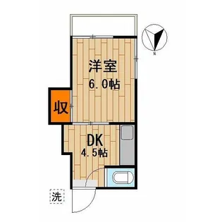 さつき荘【1階】の間取り