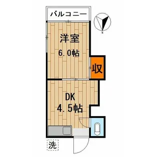 さつき荘【2階】の間取り