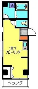 ラウール日吉【3階】の間取り