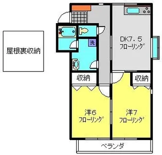 ミレナリオ元住吉【A号室】の間取り