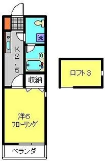 ミレナリオ元住吉【1階】の間取り
