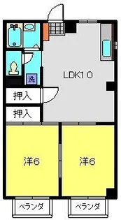 メイウール新川崎【202号室】の間取り