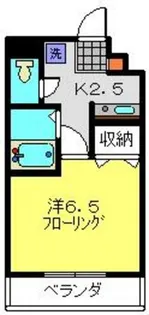 アスタリスク日吉【3階】の間取り