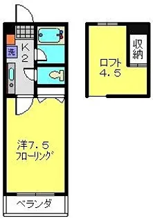 西山ハイツ【208号室】の間取り