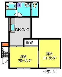 田村ハイツ【201号室】の間取り