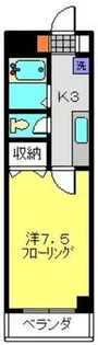M・Kハイム【303号室】の間取り
