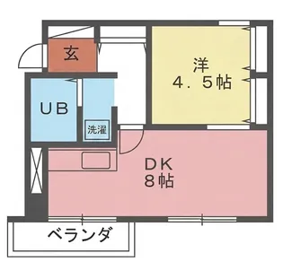 パティオス【306号室】の間取り