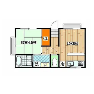 TELACOYA 仁【2階】の間取り