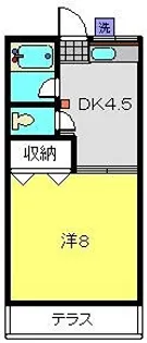 鶴神ハイツ【101号室】の間取り