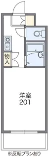 レオパレスANNEX HIYOSHI【3階】の間取り