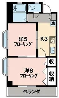 KI MOTOSUMIII【1階】の間取り
