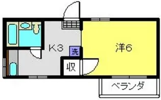 ナチュラルハウス【202号室】の間取り