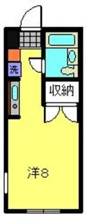 エスケーハイツI【208号室】の間取り