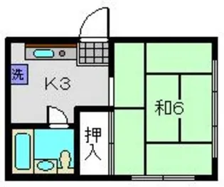 YTハイム【201号室】の間取り