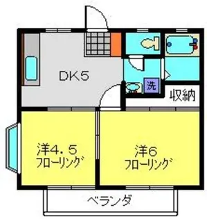 セントバレーA棟【101号室】の間取り