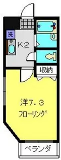 横浜元町ガーデンII【206号室】の間取り