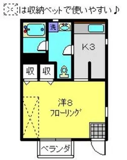 菊地ハイツ【101号室】の間取り