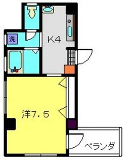 サンライズ2000【301号室】の間取り