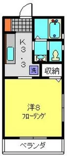 ガーデンハイツ上永谷III【201号室】の間取り