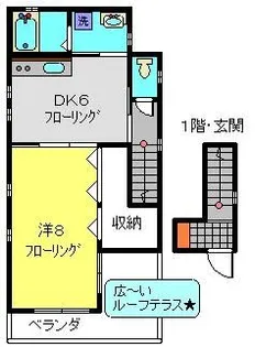 ヴィラドール【201号室】の間取り