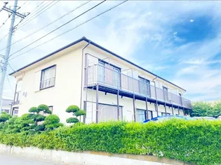 コーポYKの画像