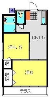 コーポYK【105号室】の間取り
