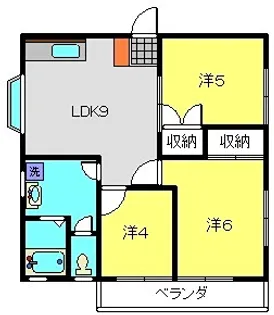 鈴木ハイツ【201号室】の間取り