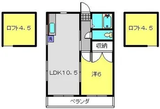 マリーノエル港南【201号室】の間取り