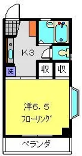 ラビットアイ【201号室】の間取り