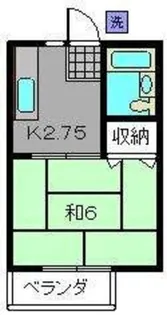 北見ハイツ【101号室】の間取り