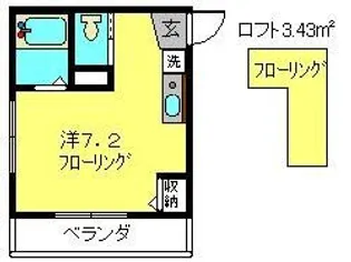 ゴールデンハイツ【2階】の間取り