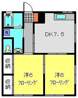 セトルフラット【1階】の間取り