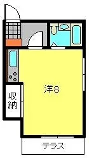 カッツェハウス【101号室】の間取り