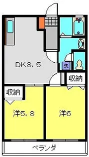 メルシーハイツ【201号室】の間取り