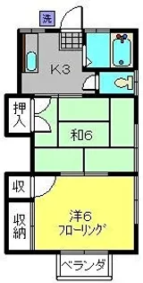 第7丸福荘【1階】の間取り