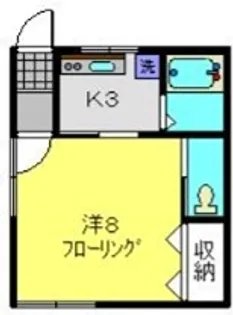 フラットグレースIII【101号室】の間取り