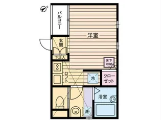 ウィンズ上永谷C棟【201号室】の間取り